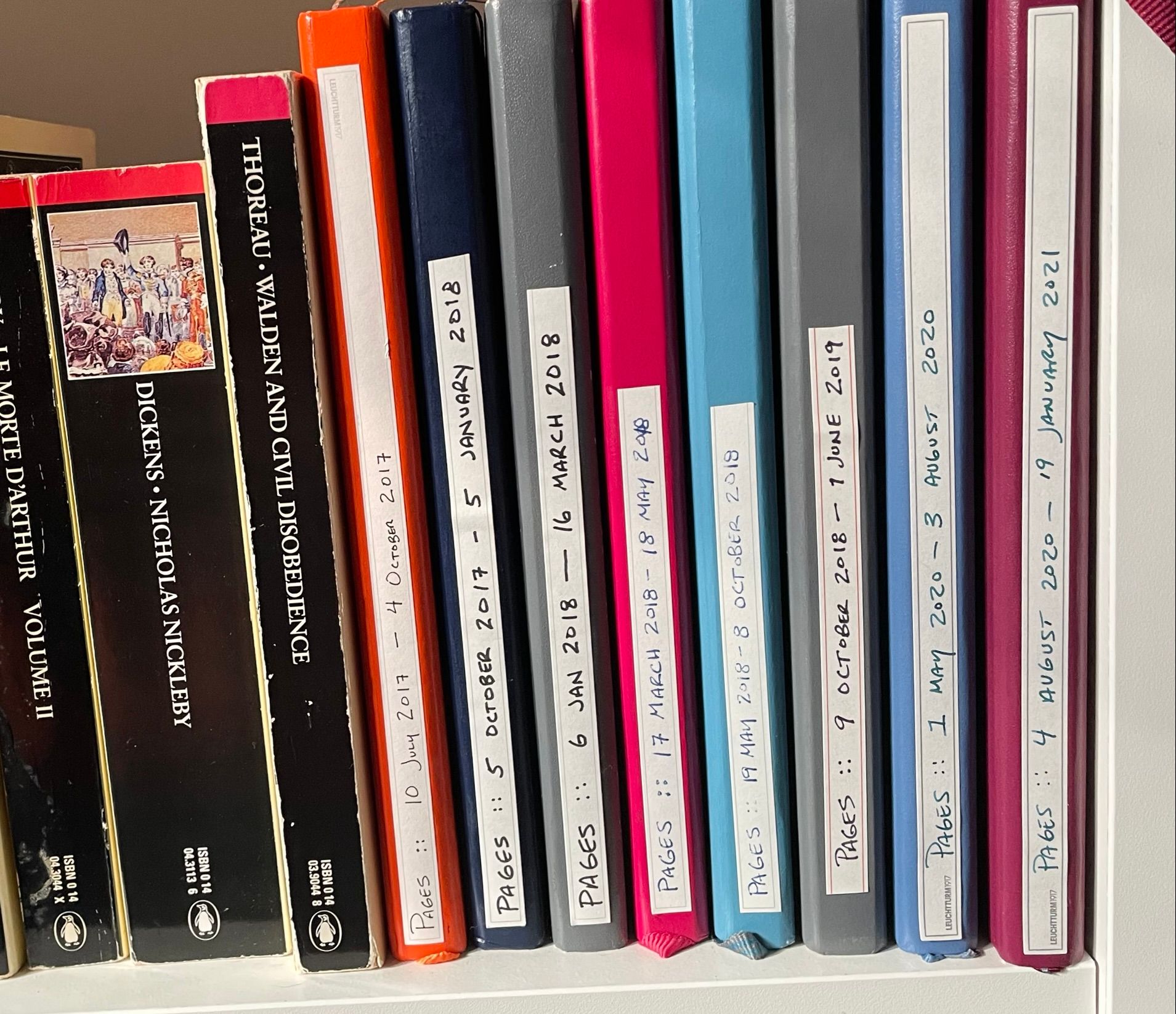 Let's note a couple of important things about this photo. First, I have a collection of Penguin Classics that I've partialy left in here. I'm going to be honest, though, I've never read _Nicholas Nickleby_. Shudder! Second, should you find yourself wanting to imitate me — and I do NOT recommend that — I use Leuchtturm1917 notebooks. https://www.leuchtturm1917.us